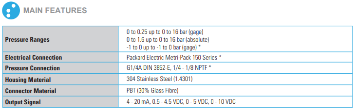 Sensata P1AҪ