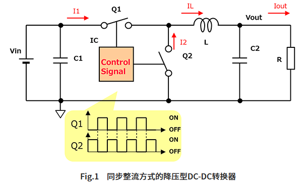 ͬʽĽDC-DCD(zhun)Q·