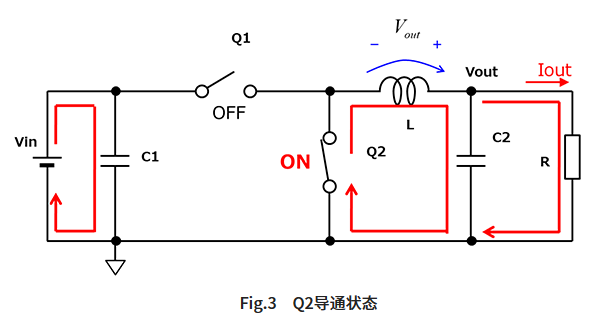 MOSFET(Q2)(do)ͨB(ti)