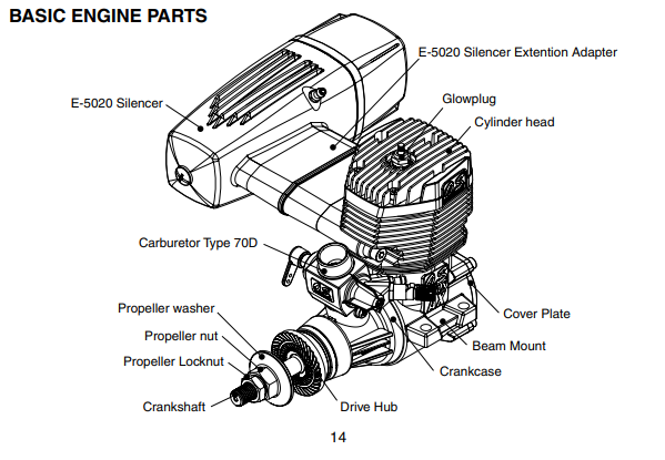 O.S. Engines_wCl(f)әCMAX-95AX RING