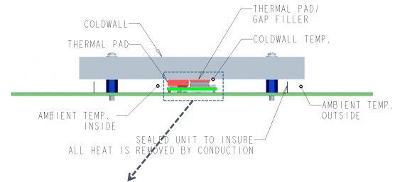 ABB 4.06AǸxʽDC/DCԴģKIND065BLV