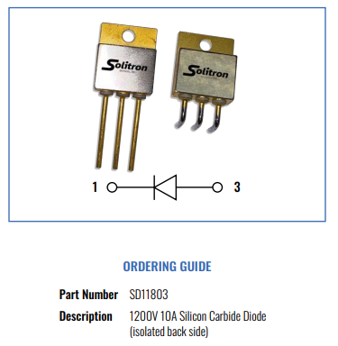 SD11803ߜ1200V̼ФػOSolitron