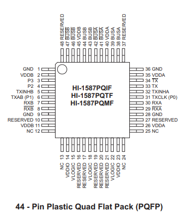 HI-1587հl(f)