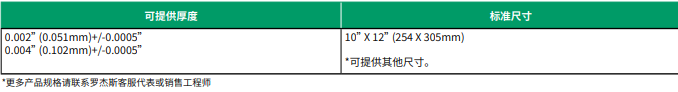 DƬ3.png