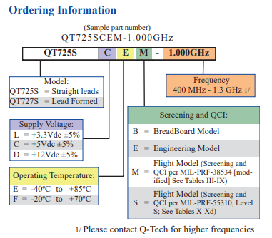 QT725Sӆُ(gu)ָ