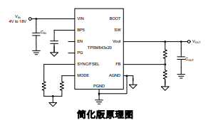 TI݃xTPSM843820E DCDCԴģK
