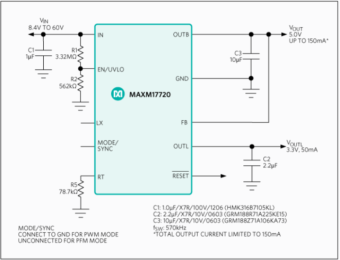 MAXM17712ԴģKDC-DCD(zhun)Q