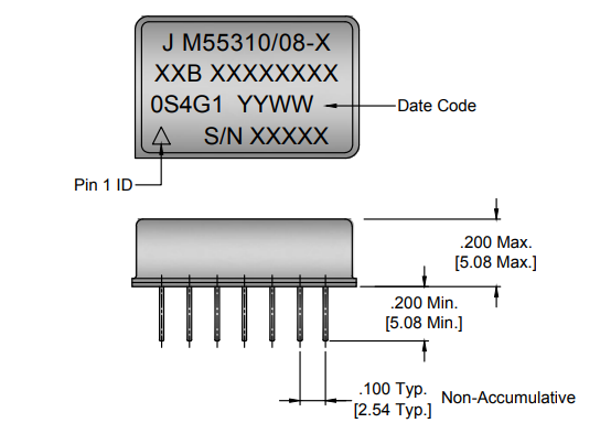 M55310/08-B-08-A-25M00000ʎWi2Wi(PDI)
