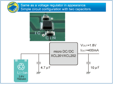XCL201B151ER-GСͽDC-DCԴģKTorex