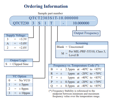 QTCT230ӆُϢ