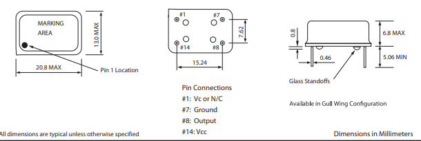 MTI-Milliren 412ϵTCXOa(b)