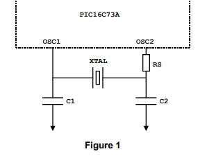 Statek CX-1VwcPIC16C73A΢ĽY(ji)ʹ