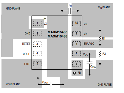 MAXM15465/15466/15467 ?ModuleDC-DCԴģK