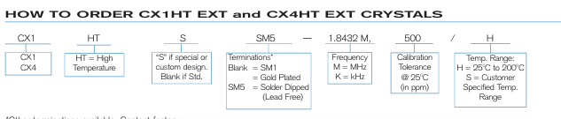 STATEKߜؾwCX1HT EXTCX4HT EXTӆُ(gu)Ϣ