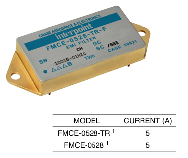 FMCE-0528 EMIVInterpoint