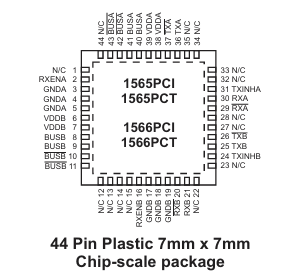 Holt HI-1565HI-1566͹CMOSpհl(f)