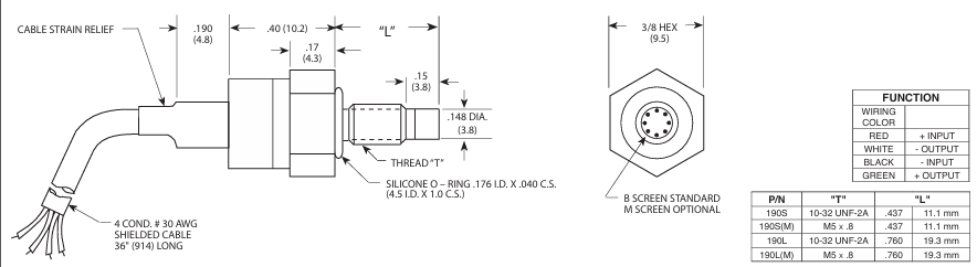 Kulite XST-190(M)ߴBϢ