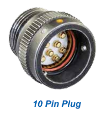 10ᘲ^B