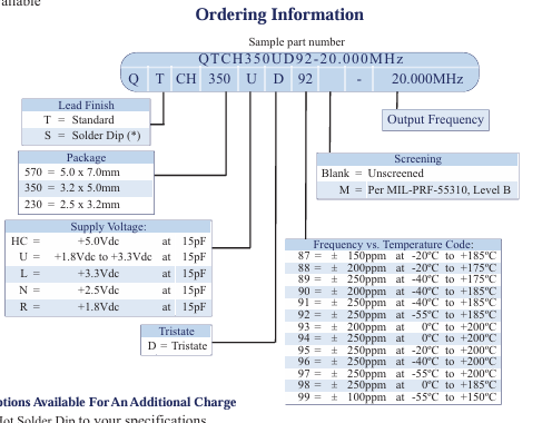 QTCHϵиߜСSMDwʎ1-48MHz Q-Techӆָُ