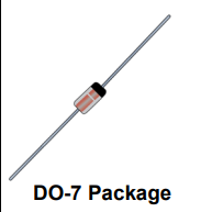JANTX1N5284-1{(dio)(ji)܊OMicrosemi