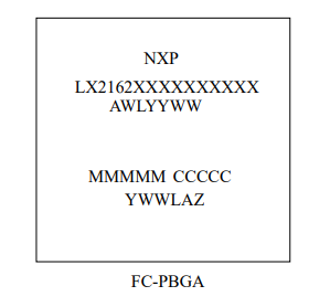 NXP LX2162A̎