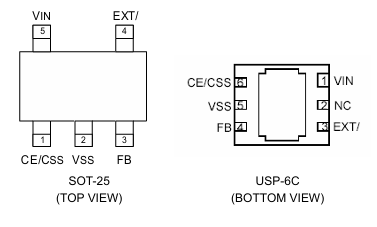 Torex XC9220/XC9221DC-DCԴģK