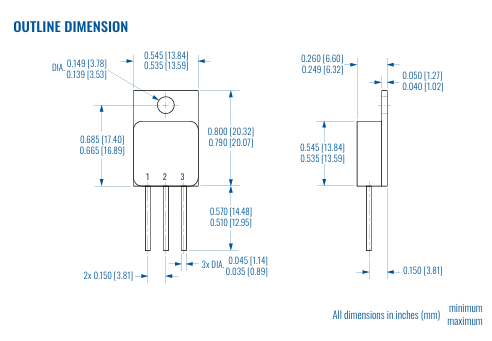 Solitron Devices SMF460 650V NϵMOSFET