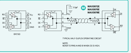 MaximF(xin)؛MAX3078E RS-485/RS-422հl(f)