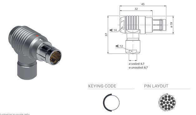 Fischer ConnectorsӾWSO 104 Z092-150-3H+|bʽֱǲ^