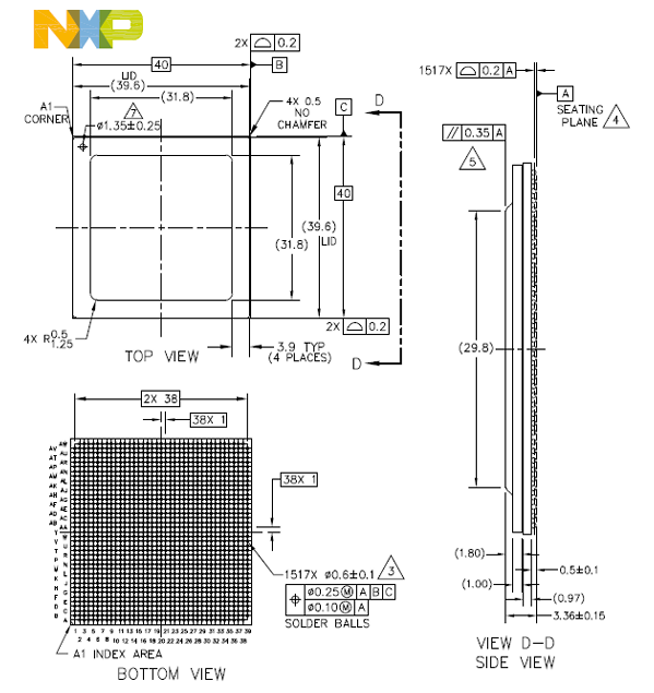 NXP LX2160A,LX2120A,LX2080A̎