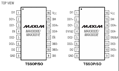 MAX3032E3.3V·RS-422l(f)F(xin)؛(yng)