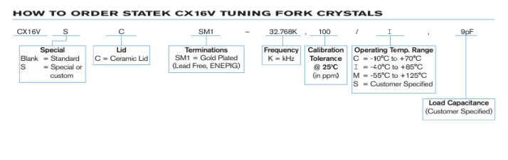 Statek CX16Vӆָُ