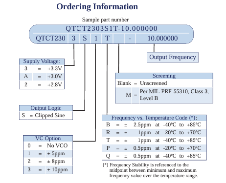 Q-TECH QTCT2303S1T-10MHz΢SMDضa(b)wʎ(TCXO)ӆُ(gu)ָ