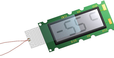 Minco Thermal-Clear͸ӟ