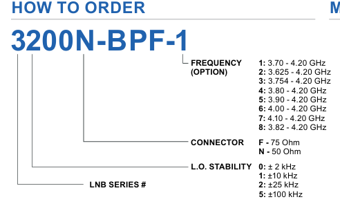Norsat 3200N-BPF-1ӆָُ