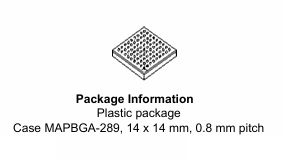 MCIMX280/283/286/287I(y)ARM9(yng)̎NXP