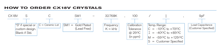 Statek CX18VSCSM1-32.768Kt(y)(j)΢;wӆُ(gu)ָ