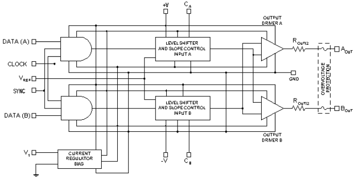 DEI ARINC 429·(q)(dng)ͺӴп