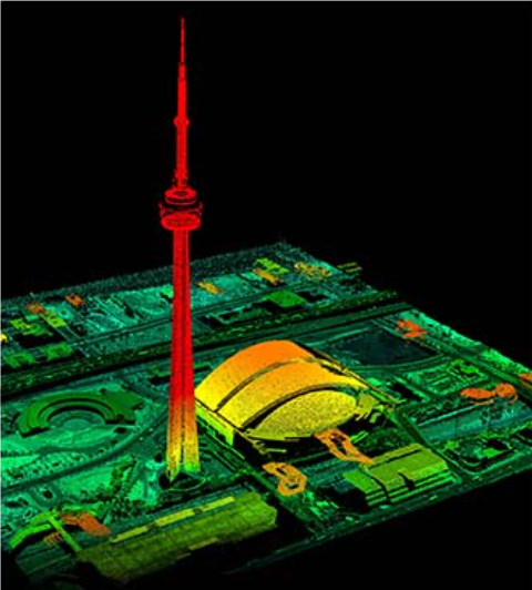 Teledyne SP Devices LiDAR - ̽y͜y