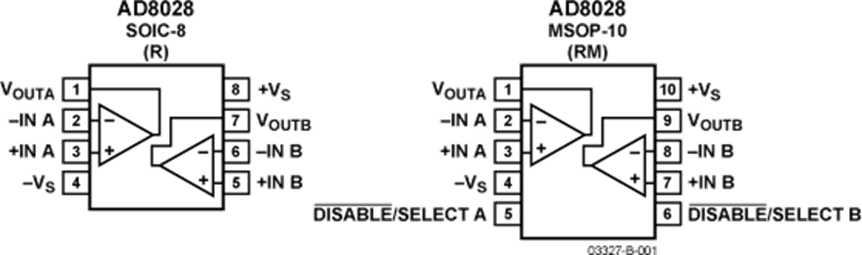 ADIAAD8028