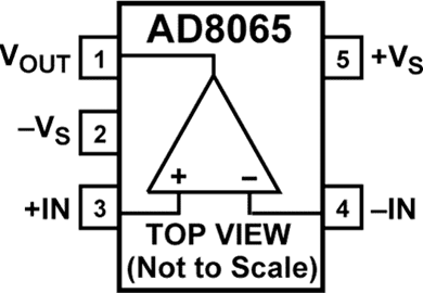 ADIAAD8065