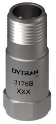 3176ϵйI(y)ٶӋDYTRAN