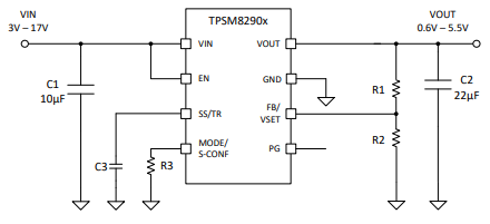 TPSM82902ģK늸TI ݃x